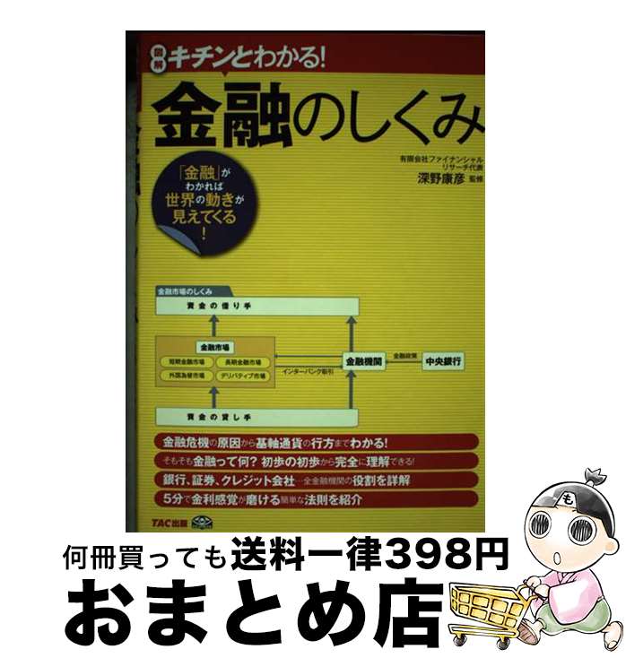 【中古】 金融のしくみ 図解キチンとわかる！ / TAC出版 / TAC出版 [単行本]【宅配便出荷】