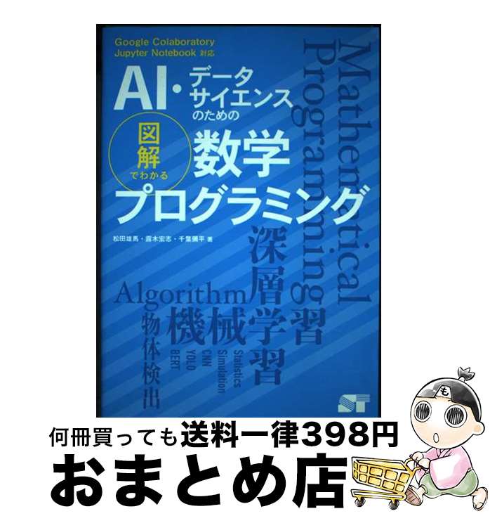 š AIǡ󥹤Το޲Ǥ狼إץߥ / ͺ, Ϫڹ, ׽ʿ / ƥå [ñ]ؽв١