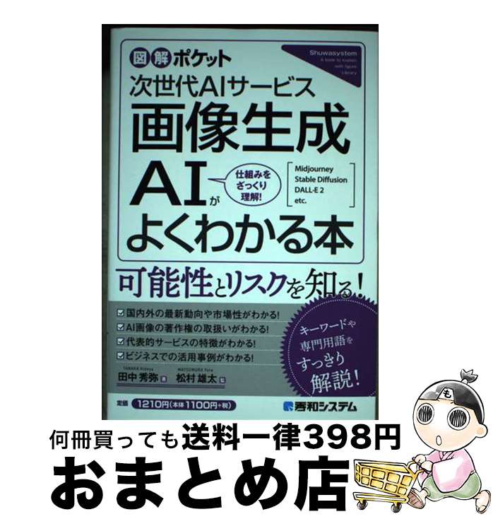 äʤޡޤȤŹ㤨֡š AI褯狼 / 潨, ¼ͺ / ¥ƥ [ñܡʥեȥС]ؽв١ۡפβǤʤ794ߤˤʤޤ