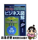 【中古】 描ける！ビジネス図解。 企画とプレゼンテーションのための / 久恒 啓一 / 同文舘出版 [単行本]【ネコポス発送】