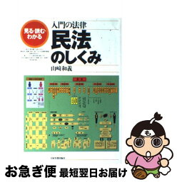 【中古】 民法のしくみ 入門の法律 / 山崎 和義 / 日本実業出版社 [単行本]【ネコポス発送】