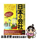 【中古】 常識として知っておきたい日本の会社 業界最新事情から 社名の由来まで / 平成情報バンク / PHP研究所 単行本（ソフトカバー） 【ネコポス発送】