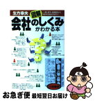 【中古】 〈図解〉会社のしくみがわかる本 / 生方 幸夫 / 三笠書房 [単行本]【ネコポス発送】