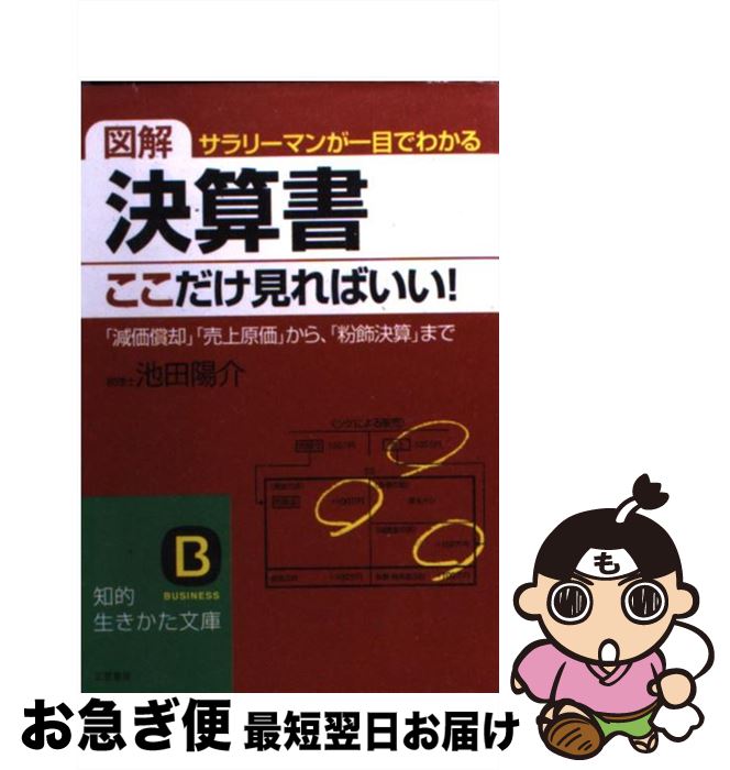 š Կ޲շ軻񡢤Ф /  ۲ / ޽˼ [ʸ]ڥͥݥȯ