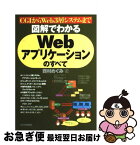 【中古】 図解でわかるWebアプリケーションのすべて CGIからWeb　3層システムまで / 西村 めぐみ / 日本実業出版社 [単行本]【ネコポス発送】