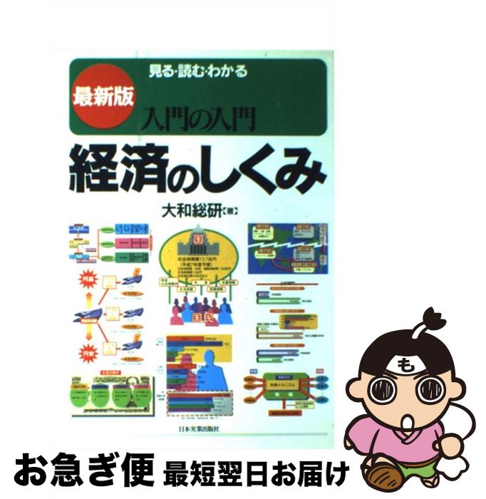 š кѤΤ 롦ɤࡦ狼 ǿ /  / ܼ¶ȽǼ [ñ]ڥͥݥȯ