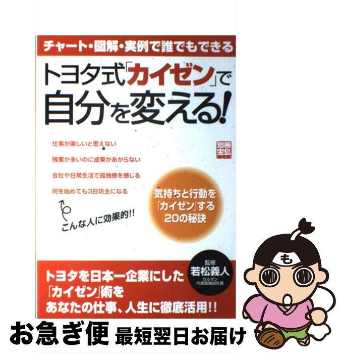 š ȥ西֥פǼʬѤ롪 㡼ȡ޲򡦼ïǤǤ /  /  [å]ڥͥݥȯ