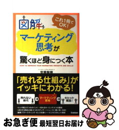 【中古】 図解マーケティング思考が驚くほど身につく本 これ1冊でOK！ / 安原 智樹 / 学研プラス [単行本]【ネコポス発送】