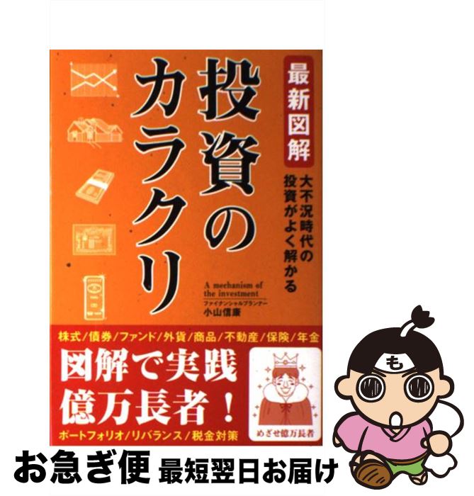 š Υ饯 ǿ޲ /   / ̿޼ [ñ]ڥͥݥȯ