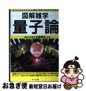 著者：ナツメ社出版社：ナツメ社サイズ：単行本ISBN-10：4816325689ISBN-13：9784816325687■こちらの商品もオススメです ● カラーでわかる！相対性理論 アインシュタインの世界にようこそ / 佐藤 勝彦 / PHP研究所 [単行本（ソフトカバー）] ● 気象のしくみ 図解雑学　絵と文章でわかりやすい！ / オリンポス / ナツメ社 [単行本] ● デジタル画像処理 図解雑学　絵と文章でわかりやすい！ / 山田 宏尚 / ナツメ社 [単行本] ● 臨床心理学 図解雑学　絵と文章でわかりやすい！ / 松原 達哉 / ナツメ社 [単行本] ● 身近な心理学 図解雑学　絵と文章でわかりやすい！ / 瀬尾直久 / ナツメ社 [単行本] ● イヌの心理 図解雑学　絵と文章でわかりやすい！ / 武内ゆかり / ナツメ社 [単行本] ● デジタルカメラ 図解雑学　絵と文章でわかりやすい！ / 津軽 海渡, 木村 誠聡, ユニゾン / ナツメ社 [単行本] ● ネコの心理 図解雑学　絵と文章でわかりやすい！ / 今泉忠明 / ナツメ社 [単行本] ● ミクロ経済学 図解雑学　絵と文章でわかりやすい！ / 嶋村 絋輝, 横山 将義 / ナツメ社 [単行本] ● 日本の鉄道 図解雑学　絵と文章でわかりやすい！ / 西本 裕隆 / ナツメ社 [単行本] ● ココロが見える心理学 図解雑学Q＆A　絵と文章でわかりやすい！ / 齊藤勇（心理学） / ナツメ社 [単行本] ● 世界の歴史 図解雑学　絵と文章でわかりやすい！ / 岡田 功 / ナツメ社 [単行本] ● 「相対性理論」の世界へようこそ ブラックホールからタイムマシンまで / PHP研究所 / PHP研究所 [文庫] ● 建築 図解雑学　絵と文章でわかりやすい！ / ナツメ社 / ナツメ社 [単行本] ● 恋愛心理学 図解雑学　絵と文章でわかりやすい！ / 齊藤 勇 / ナツメ社 [単行本] ■通常24時間以内に出荷可能です。■ネコポスで送料は1～3点で298円、4点で328円。5点以上で600円からとなります。※2,500円以上の購入で送料無料。※多数ご購入頂いた場合は、宅配便での発送になる場合があります。■ただいま、オリジナルカレンダーをプレゼントしております。■送料無料の「もったいない本舗本店」もご利用ください。メール便送料無料です。■まとめ買いの方は「もったいない本舗　おまとめ店」がお買い得です。■中古品ではございますが、良好なコンディションです。決済はクレジットカード等、各種決済方法がご利用可能です。■万が一品質に不備が有った場合は、返金対応。■クリーニング済み。■商品画像に「帯」が付いているものがありますが、中古品のため、実際の商品には付いていない場合がございます。■商品状態の表記につきまして・非常に良い：　　使用されてはいますが、　　非常にきれいな状態です。　　書き込みや線引きはありません。・良い：　　比較的綺麗な状態の商品です。　　ページやカバーに欠品はありません。　　文章を読むのに支障はありません。・可：　　文章が問題なく読める状態の商品です。　　マーカーやペンで書込があることがあります。　　商品の痛みがある場合があります。