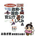  図解政府・国会・官公庁のしくみ サクッとわかる　三権分立の意味から、官庁と外郭団体 / 中村 昭雄, 造事務所 / PHP研究所 