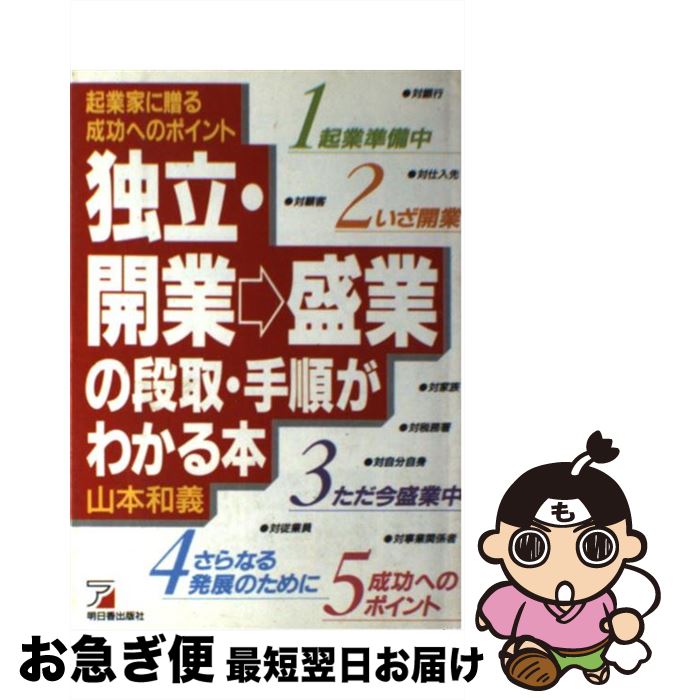 【中古】 独立・開業→盛業の段取・手順がわかる本 起業家に贈る成功へのポイント / 山本 和義 / 明日香出版社 [単行本]【ネコポス発送】