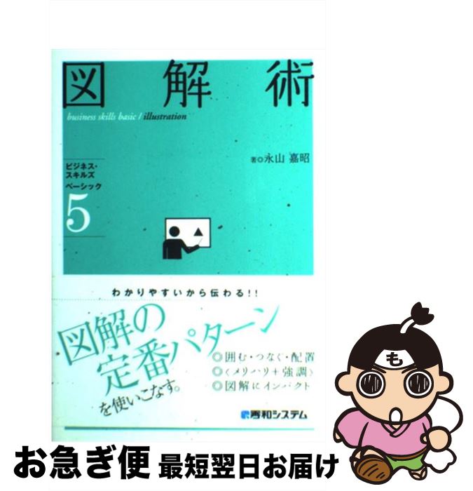 š ޲ / ʻ ž / ¥ƥ [ñ]ڥͥݥȯ