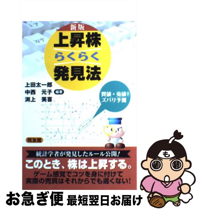 äʤޡޤŹ㤨֡š 徺餯餯ȯˡ ͤ͡ޤǥХͽ¬ /  Ϻ / Ʊͧ [ñ]ڥͥݥȯۡפβǤʤ1,345ߤˤʤޤ