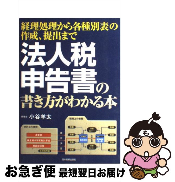 äʤޡޤŹ㤨֡š ˡǿν狼 ƼɽκФޤ / ë  / ܼ¶ȽǼ [ñ]ڥͥݥȯۡפβǤʤ514ߤˤʤޤ