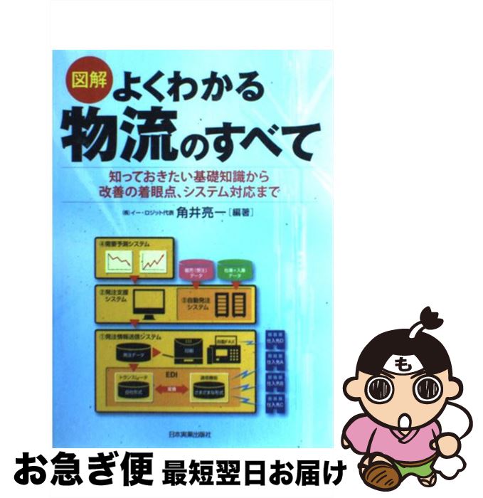 š ޲褯狼ʪήΤ٤ ΤäƤμƥ / Ѱ μ / ܼ¶ȽǼ [ñܡʥեȥС]ڥͥ...