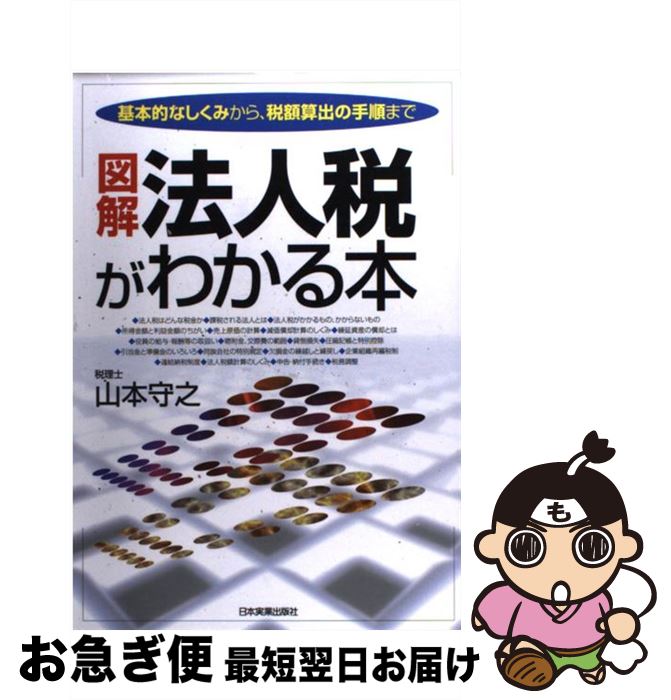 š ޲ˡǤ狼 Ūʤߤ顢ǳۻФμޤ ǿ /  Ƿ / ܼ¶ȽǼ [ñ]ڥͥݥȯ