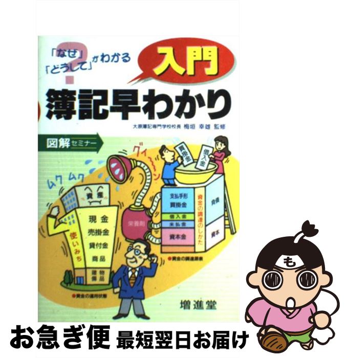 著者：実務能力開発プロジェクトチーム出版社：増進堂・受験研究社サイズ：単行本ISBN-10：4424521044ISBN-13：9784424521044■通常24時間以内に出荷可能です。■ネコポスで送料は1～3点で298円、4点で328円。5点以上で600円からとなります。※2,500円以上の購入で送料無料。※多数ご購入頂いた場合は、宅配便での発送になる場合があります。■ただいま、オリジナルカレンダーをプレゼントしております。■送料無料の「もったいない本舗本店」もご利用ください。メール便送料無料です。■まとめ買いの方は「もったいない本舗　おまとめ店」がお買い得です。■中古品ではございますが、良好なコンディションです。決済はクレジットカード等、各種決済方法がご利用可能です。■万が一品質に不備が有った場合は、返金対応。■クリーニング済み。■商品画像に「帯」が付いているものがありますが、中古品のため、実際の商品には付いていない場合がございます。■商品状態の表記につきまして・非常に良い：　　使用されてはいますが、　　非常にきれいな状態です。　　書き込みや線引きはありません。・良い：　　比較的綺麗な状態の商品です。　　ページやカバーに欠品はありません。　　文章を読むのに支障はありません。・可：　　文章が問題なく読める状態の商品です。　　マーカーやペンで書込があることがあります。　　商品の痛みがある場合があります。