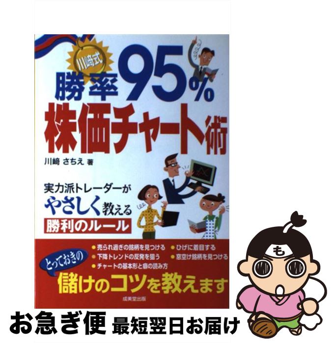 š 꼰Ψ95㡼Ƚ /   / Ʋ [ñ]ڥͥݥȯ