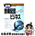 著者：梅田 勝司出版社：日本能率協会マネジメントセンターサイズ：単行本ISBN-10：4820715305ISBN-13：9784820715306■通常24時間以内に出荷可能です。■ネコポスで送料は1～3点で298円、4点で328円。5点以上で600円からとなります。※2,500円以上の購入で送料無料。※多数ご購入頂いた場合は、宅配便での発送になる場合があります。■ただいま、オリジナルカレンダーをプレゼントしております。■送料無料の「もったいない本舗本店」もご利用ください。メール便送料無料です。■まとめ買いの方は「もったいない本舗　おまとめ店」がお買い得です。■中古品ではございますが、良好なコンディションです。決済はクレジットカード等、各種決済方法がご利用可能です。■万が一品質に不備が有った場合は、返金対応。■クリーニング済み。■商品画像に「帯」が付いているものがありますが、中古品のため、実際の商品には付いていない場合がございます。■商品状態の表記につきまして・非常に良い：　　使用されてはいますが、　　非常にきれいな状態です。　　書き込みや線引きはありません。・良い：　　比較的綺麗な状態の商品です。　　ページやカバーに欠品はありません。　　文章を読むのに支障はありません。・可：　　文章が問題なく読める状態の商品です。　　マーカーやペンで書込があることがあります。　　商品の痛みがある場合があります。