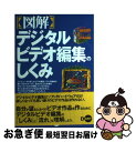 【中古】 〈図解〉デジタルビデオ編集のしくみ / 松本 剛, インタープログ, 中村 浩一郎 / ディー アート 単行本 【ネコポス発送】