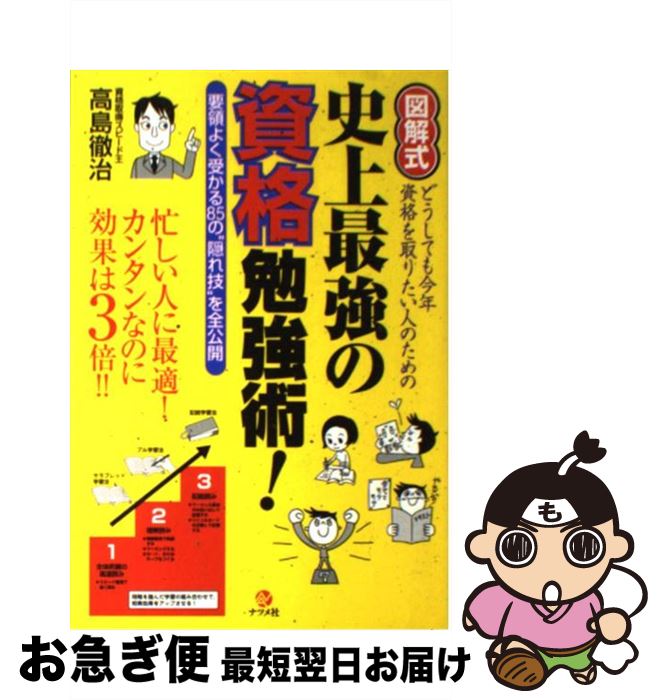 š ޲򼰻˾Ƕλٶѡ ɤƤ⺣ǯʤꤿͤΤΡΤ褯 /  Ű / ʥĥ [ñܡʥեȥС]ڥͥݥȯ...