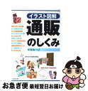 楽天もったいない本舗　お急ぎ便店【中古】 通販のしくみ イラスト図解 / 中村 あつ子 / 日本実業出版社 [単行本（ソフトカバー）]【ネコポス発送】