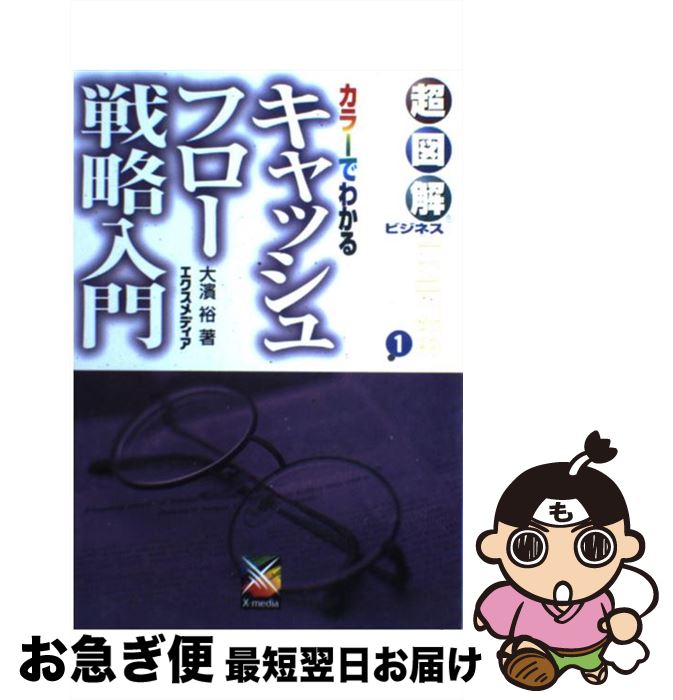 š åեά 顼Ǥ狼 /  ͵ / ǥ [ñ]ڥͥݥȯ