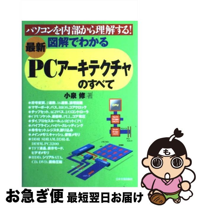 š Һǿӿ޲Ǥ狼PCƥΤ٤ ѥ򤹤롪 /   / ܼ¶ȽǼ [ñ]ڥͥݥȯ