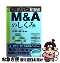 【中古】 なるほど図解M＆Aのしくみ / 小本 恵照, 尾関 純 / 中央経済社 [単行本]【ネコポス発送】