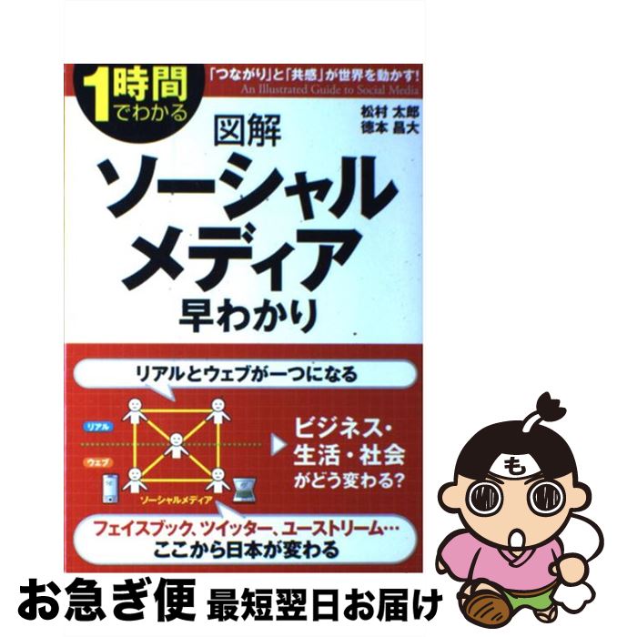 š ޲򥽡ǥ狼 1֤Ǥ狼 / ¼ Ϻ,   / н [ñܡʥեȥС]ڥͥݥȯ