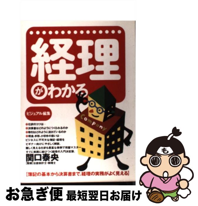 š 狼 δܤ軻ޤǡμ̳褯 / Ź / Ź [ñ]ڥͥݥȯ