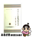 著者：瓜谷 良平出版社：大学書林サイズ：新書ISBN-10：4475016649ISBN-13：9784475016643■通常24時間以内に出荷可能です。■ネコポスで送料は1～3点で298円、4点で328円。5点以上で600円からとなります。※2,500円以上の購入で送料無料。※多数ご購入頂いた場合は、宅配便での発送になる場合があります。■ただいま、オリジナルカレンダーをプレゼントしております。■送料無料の「もったいない本舗本店」もご利用ください。メール便送料無料です。■まとめ買いの方は「もったいない本舗　おまとめ店」がお買い得です。■中古品ではございますが、良好なコンディションです。決済はクレジットカード等、各種決済方法がご利用可能です。■万が一品質に不備が有った場合は、返金対応。■クリーニング済み。■商品画像に「帯」が付いているものがありますが、中古品のため、実際の商品には付いていない場合がございます。■商品状態の表記につきまして・非常に良い：　　使用されてはいますが、　　非常にきれいな状態です。　　書き込みや線引きはありません。・良い：　　比較的綺麗な状態の商品です。　　ページやカバーに欠品はありません。　　文章を読むのに支障はありません。・可：　　文章が問題なく読める状態の商品です。　　マーカーやペンで書込があることがあります。　　商品の痛みがある場合があります。