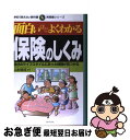 著者：日本文芸社出版社：日本文芸社サイズ：単行本ISBN-10：4537255323ISBN-13：9784537255324■通常24時間以内に出荷可能です。■ネコポスで送料は1～3点で298円、4点で328円。5点以上で600円からとなります。※2,500円以上の購入で送料無料。※多数ご購入頂いた場合は、宅配便での発送になる場合があります。■ただいま、オリジナルカレンダーをプレゼントしております。■送料無料の「もったいない本舗本店」もご利用ください。メール便送料無料です。■まとめ買いの方は「もったいない本舗　おまとめ店」がお買い得です。■中古品ではございますが、良好なコンディションです。決済はクレジットカード等、各種決済方法がご利用可能です。■万が一品質に不備が有った場合は、返金対応。■クリーニング済み。■商品画像に「帯」が付いているものがありますが、中古品のため、実際の商品には付いていない場合がございます。■商品状態の表記につきまして・非常に良い：　　使用されてはいますが、　　非常にきれいな状態です。　　書き込みや線引きはありません。・良い：　　比較的綺麗な状態の商品です。　　ページやカバーに欠品はありません。　　文章を読むのに支障はありません。・可：　　文章が問題なく読める状態の商品です。　　マーカーやペンで書込があることがあります。　　商品の痛みがある場合があります。