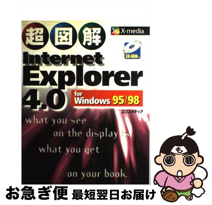 š Ķ޲InternetExplorer40forWindows95 / ǥ / ǥ [ñ]ڥͥݥȯ