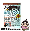 【中古】 最新石油業界の動向とカラクリがよ～くわかる本 業界人、就職、転職に役立つ情報満載 / 芥田 知至 / 秀和システム [単行本]【ネコポス発送】