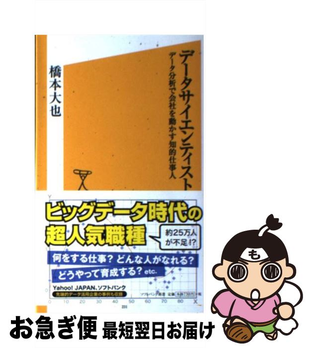 š ǡƥ ǡʬϤǲҤưŪŻ /   / SBꥨƥ []ڥͥݥȯ