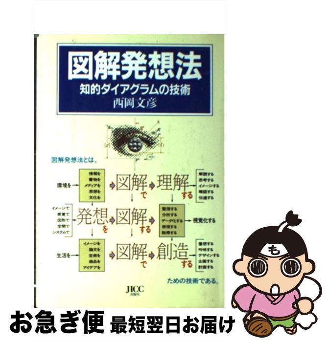 【中古】 図解発想法 知的ダイアグラムの技術 / 西岡文彦 / 宝島社 [単行本]【ネコポス発送】