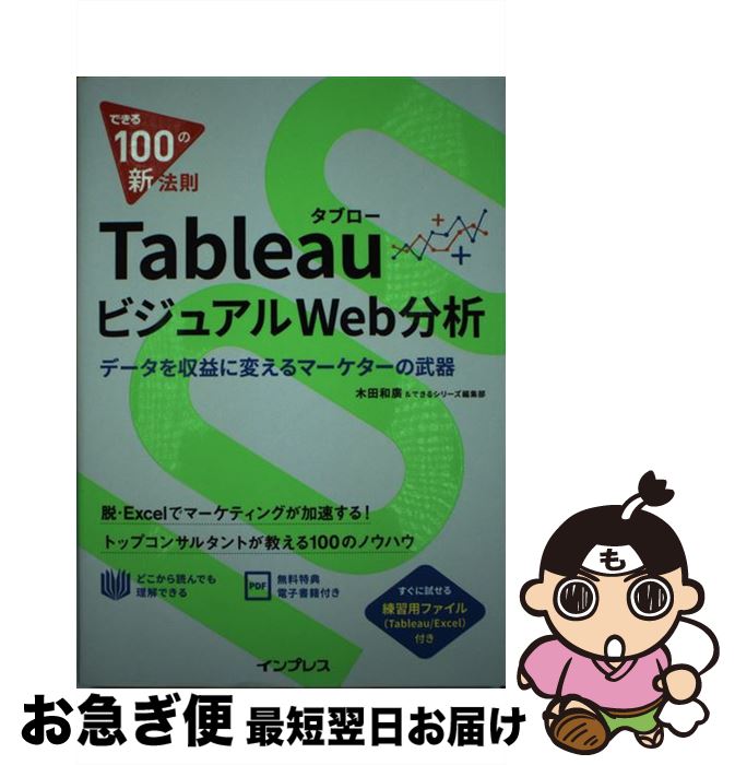 äʤޡޤŹ㤨֡š Tableauӥ奢Webʬ ǡפѤޡ / ע, Ǥ륷꡼Խ / ץ쥹 [ñܡʥեȥС]ڥͥݥȯۡפβǤʤ464ߤˤʤޤ