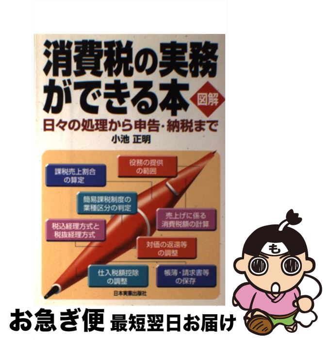 š ޲Ǥμ̳Ǥ ν鿽ǼǤޤ /   / ܼ¶ȽǼ [ñ]ڥͥݥȯ