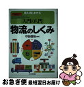  入門の入門物流のしくみ 見る・読む・わかる / 中田 信哉 / 日本実業出版社 