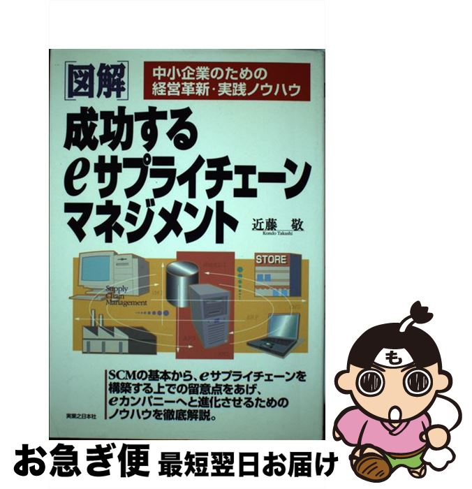 š ޲eץ饤ޥͥ 澮ȤΤηбĳ׿Υϥ / ƣ  / ¶Ƿܼ [ñ]ڥͥݥȯ