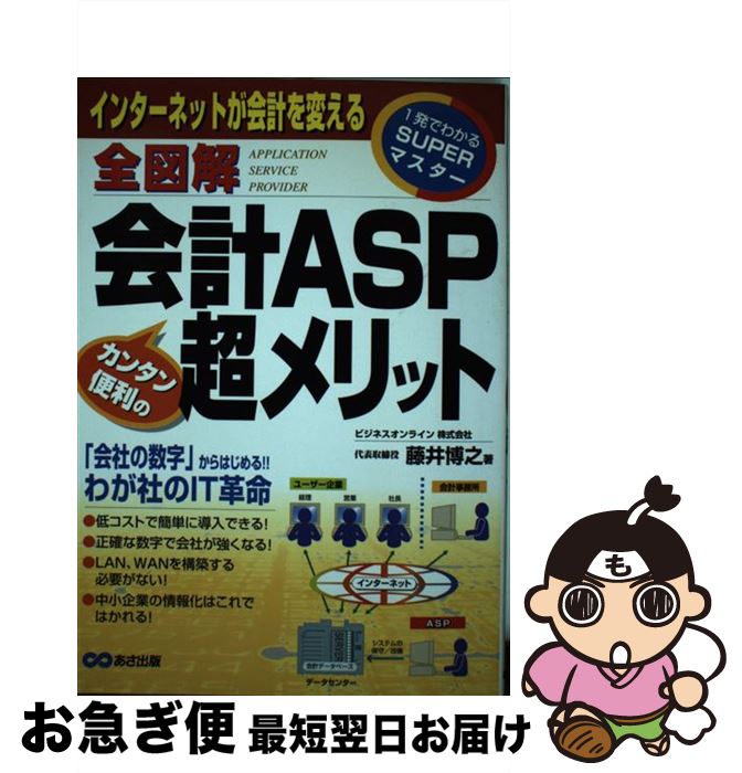 š ޲ASP󥿥Ķå 󥿡ͥåȤפѤ / ƣ Ƿ /  [ñ]ڥͥݥȯ