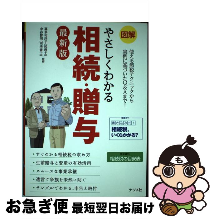 š ޲䤵狼³£Ϳ ǿ / ë, ¿¼λ / ʥĥ [ñ]ڥͥݥȯ