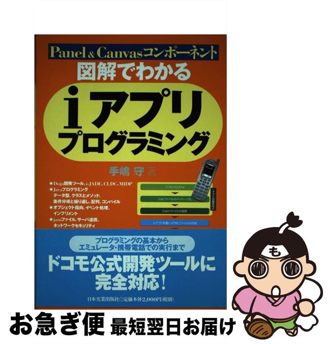 【中古】 図解でわかるiアプリプログラミング Panel　＆　Canvasコンポーネント / 手嶋 守 / 日本実業出版社 [単行本]【ネコポス発送】