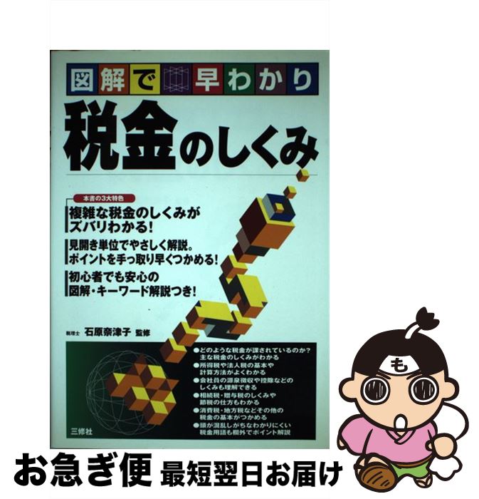 š ǶΤ ޲狼 /  /  [ñ]ڥͥݥȯ