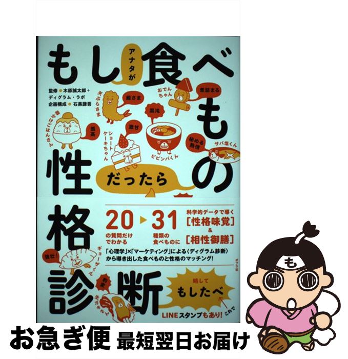 【中古】 もしアナタが食べものだったら性格診断 ラーメンさん ギョーザクン ショートケーキちゃん / 石黒 謙吾 木原 誠太郎 / ポプラ社 [単行本]【ネコポス発送】