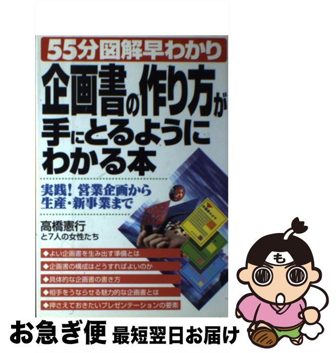 š κˤȤ褦ˤ狼 Ķȴ褫Ȥޤ / ⶶ  / ƥ [ñ]ڥͥݥȯ