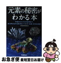 著者：科学雑学研究倶楽部出版社：学研プラスサイズ：単行本ISBN-10：4054063411ISBN-13：9784054063419■こちらの商品もオススメです ● 脳と心の秘密がわかる本 / 木村 昌幹, 科学雑学研究倶楽部 / 学研プラス [単行本] ■通常24時間以内に出荷可能です。■ネコポスで送料は1～3点で298円、4点で328円。5点以上で600円からとなります。※2,500円以上の購入で送料無料。※多数ご購入頂いた場合は、宅配便での発送になる場合があります。■ただいま、オリジナルカレンダーをプレゼントしております。■送料無料の「もったいない本舗本店」もご利用ください。メール便送料無料です。■まとめ買いの方は「もったいない本舗　おまとめ店」がお買い得です。■中古品ではございますが、良好なコンディションです。決済はクレジットカード等、各種決済方法がご利用可能です。■万が一品質に不備が有った場合は、返金対応。■クリーニング済み。■商品画像に「帯」が付いているものがありますが、中古品のため、実際の商品には付いていない場合がございます。■商品状態の表記につきまして・非常に良い：　　使用されてはいますが、　　非常にきれいな状態です。　　書き込みや線引きはありません。・良い：　　比較的綺麗な状態の商品です。　　ページやカバーに欠品はありません。　　文章を読むのに支障はありません。・可：　　文章が問題なく読める状態の商品です。　　マーカーやペンで書込があることがあります。　　商品の痛みがある場合があります。