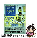 【中古】 ゼロからはじめる！統計学見るだけノート / 永野 裕之 / 宝島社 [単行本]【ネコポス発送】